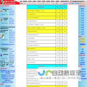 记账啦-账客网ver5.0，www.jizhangla.top,网络记帐、网上记账、生活及家庭记账理财的好帮手！